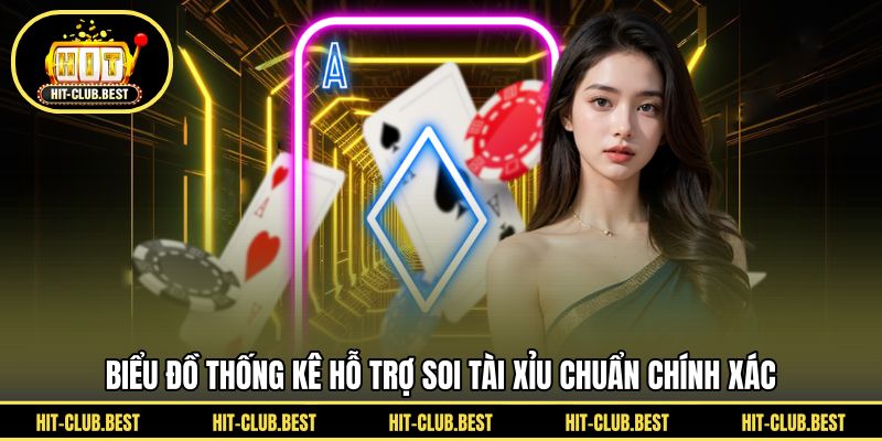 Biểu đồ thống kê hỗ trợ soi tài xỉu chuẩn chính xác